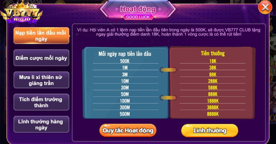Trang web game K8cc King có uy tín đến mức nào? - K8cc