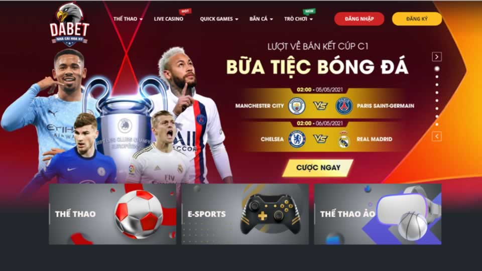 Các cuộc thi cá cược cấp độ Viu88 được lựa chọn - Viu88