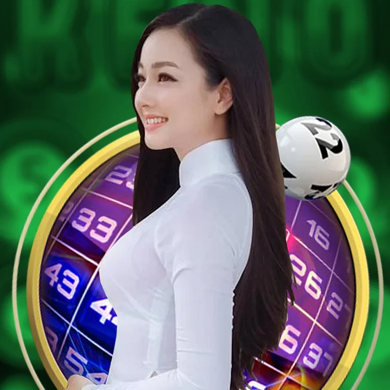 Trò chơi phần thưởng tối thượng B88 - B88
