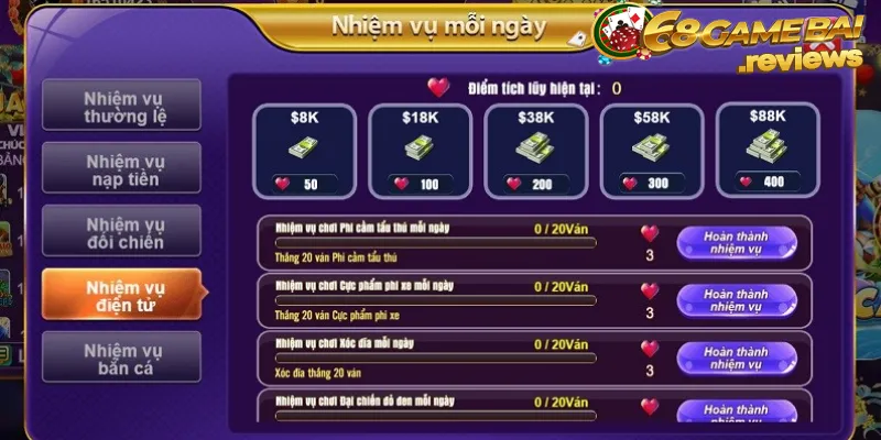 Giới thiệu Kế hoạch Quảng bá Km88 - Km88