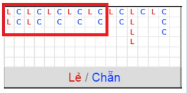 Acb8 và các bước đơn giản để đăng nhập vào tài khoản Acb8 của bạn - Acb8